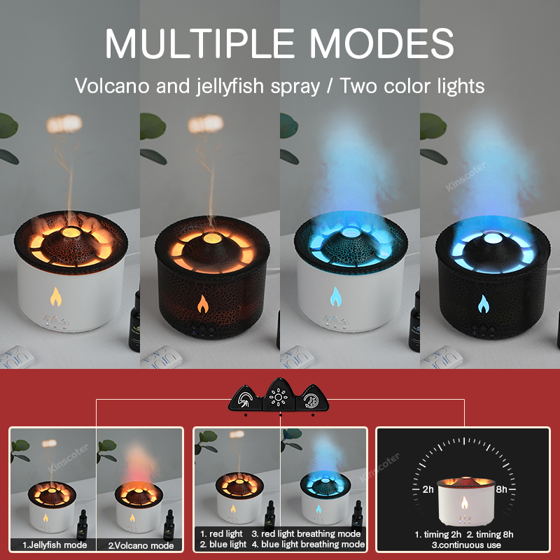 KINSCOTER Volcano Flame Aroma  - Vape Ring ulasan dan harga