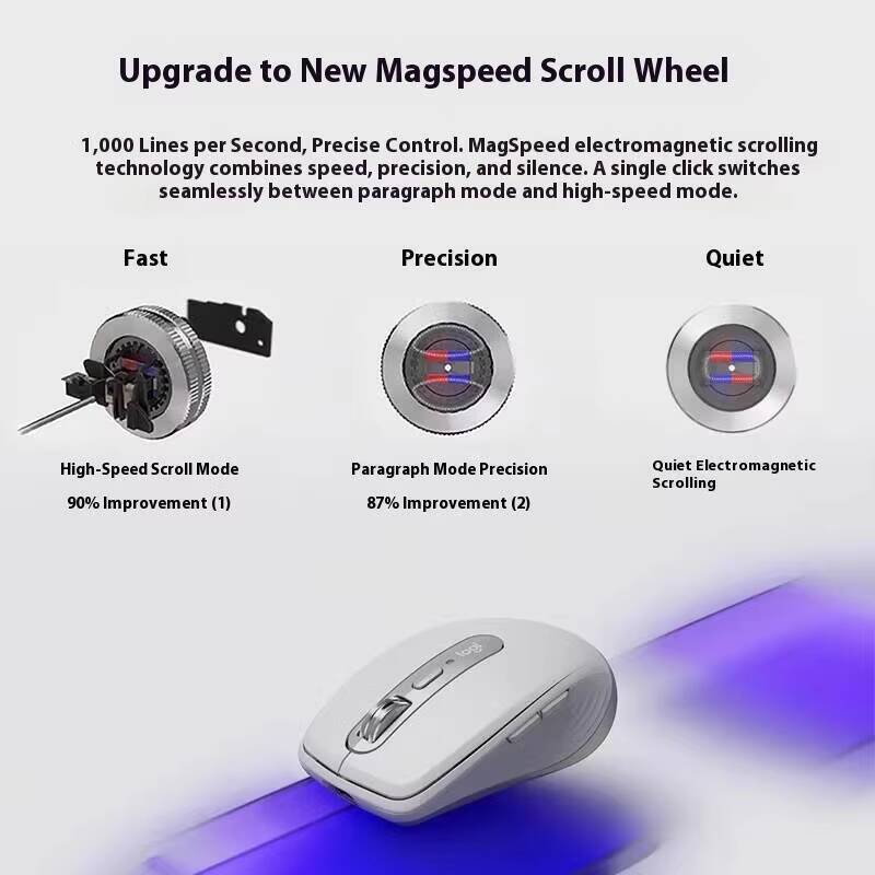 Premium Logitech MX Anywhere 3 - Vaping Store ulasan dan harga