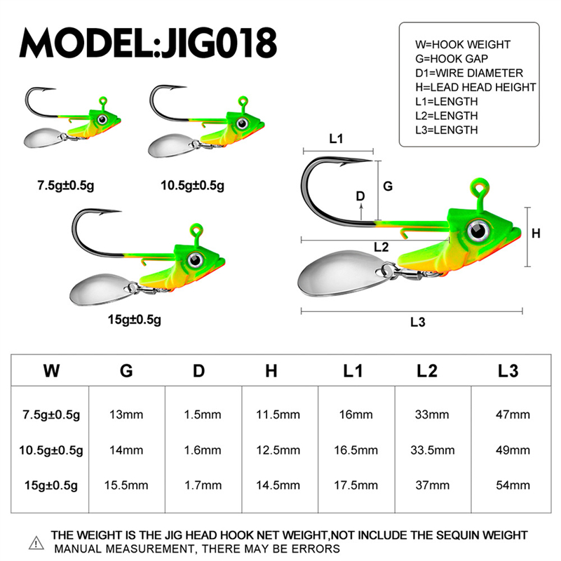 7g 10g 15g Lead Head Jig Hook  - Dry Herb Vaping Accessories ulasan dan harga